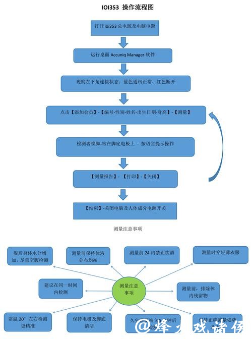 世界杯下注APP怎么用,详细流程图解教学 世界杯下注APP怎么用,详细流程图解教学