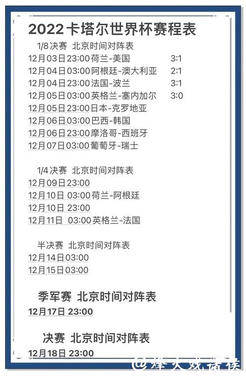 世界杯比赛预测：冠军归属大猜想